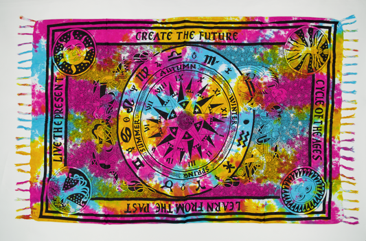 ZODIAC